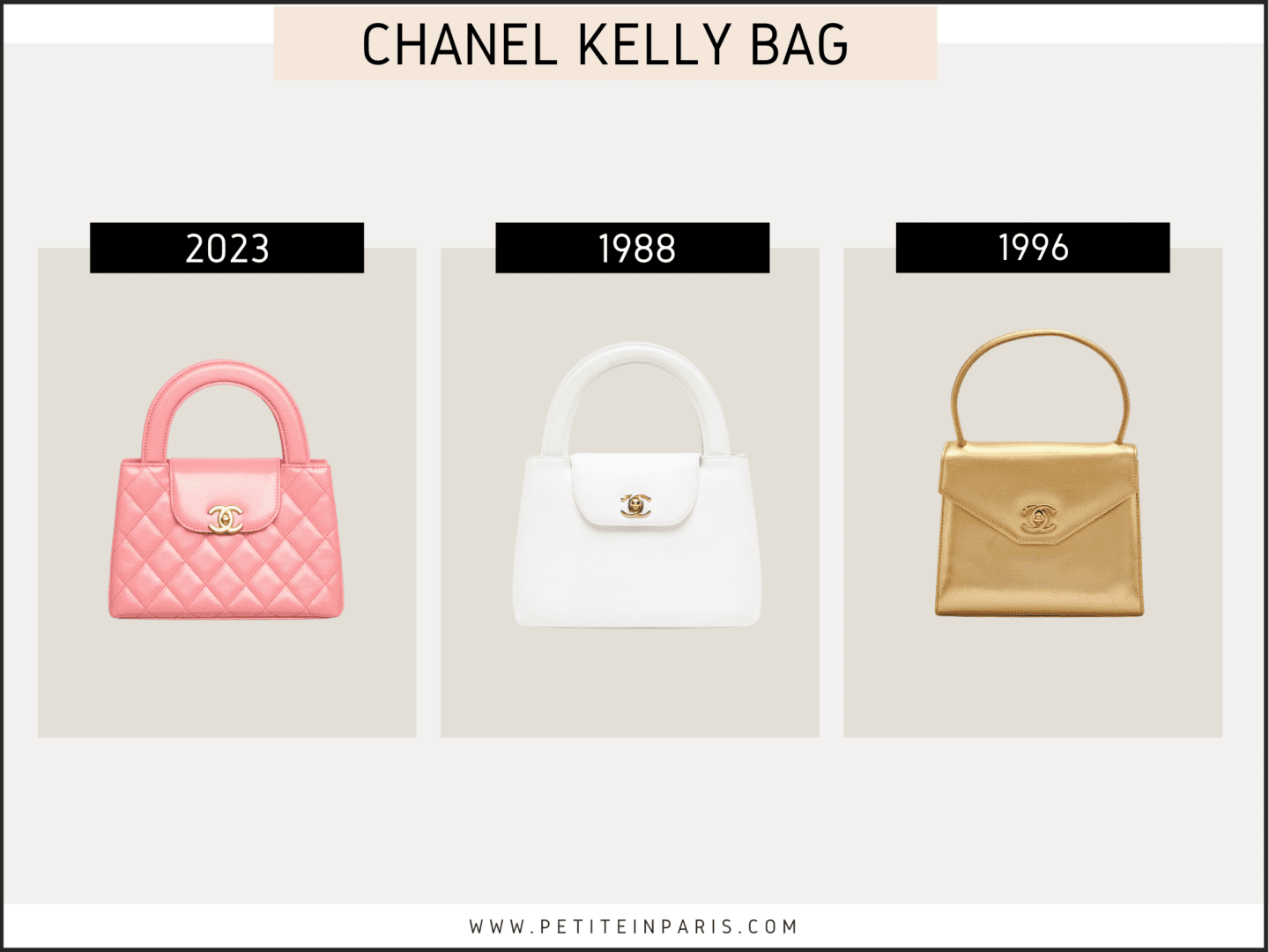 Nouveau sac Chanel Kelly et sac Chanel vintage
